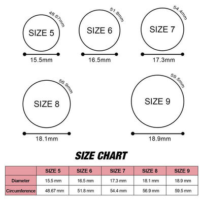 Anel de dedo de silicone suave personalizado para mulheres