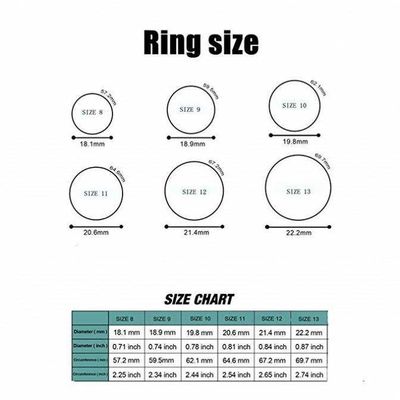 Anel de casamento de silicone para homens 4 pacotes Singles Step Edge Design elegante Metal Black e Camo